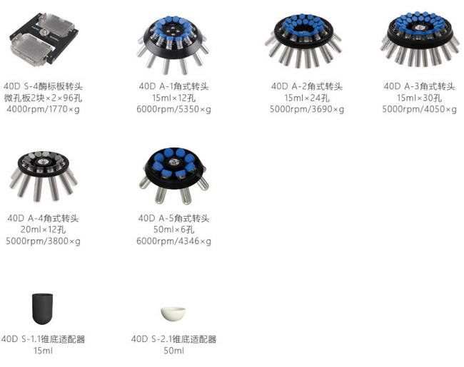 低速台式离心机L40D 