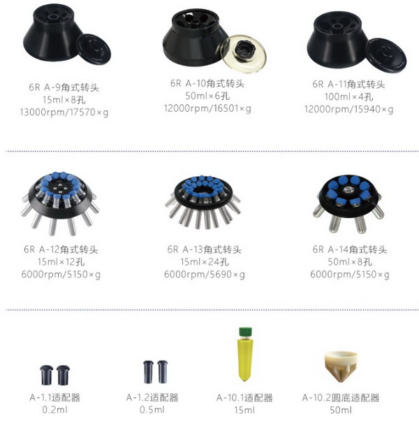 LH600R高速冷冻离心机 低速大容量离心机