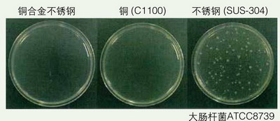 日本松下(原三洋)二氧化碳培养箱MCO-18AIC，容积：170L