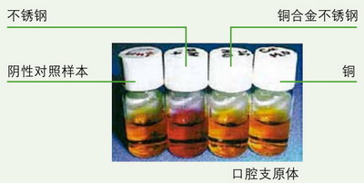 日本松下(原三洋)二氧化碳培养箱MCO-18AC，容积：170L