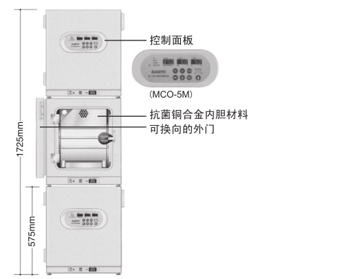 日本松下(原三洋)二氧化碳培养箱(多气体) MCO-5M，容积：49L