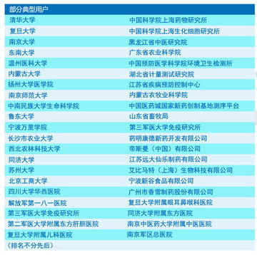 美国Science Tool ST-350实验室大容量雪花制冰机